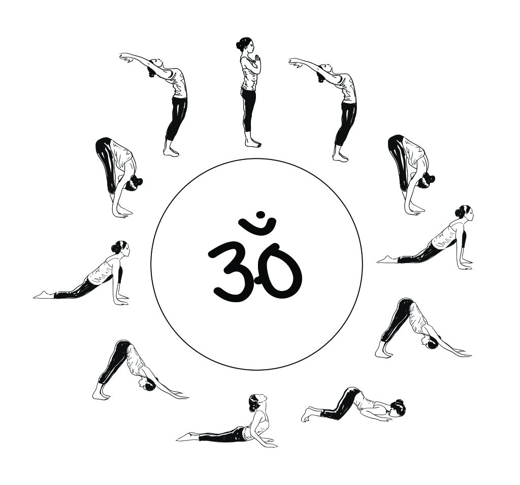 Surya Namaskar1