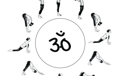 What is #Sun #Salutation #Yoga by #Spiritualfitnessonthego